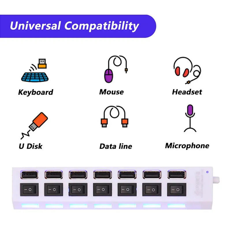 7-Port USB 2.0 Extension Hub - Individual Switches & LED Indicators