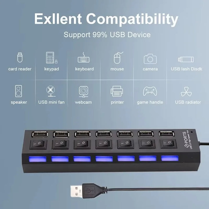7-Port USB 2.0 Extension Hub - Individual Switches & LED Indicators