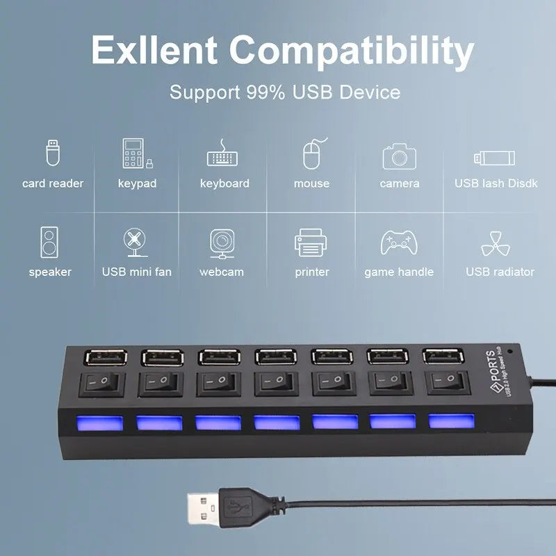 7-Port USB 2.0 Extension Hub - Individual Switches & LED Indicators
