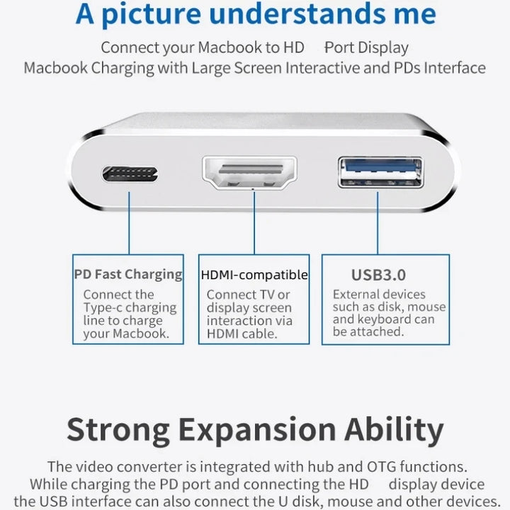 3 In 1 Usb-C Usb Hdmi-Compatible 4k Usb 3.1 Type-C To Usb 3.0 Charging Adapter and Converter