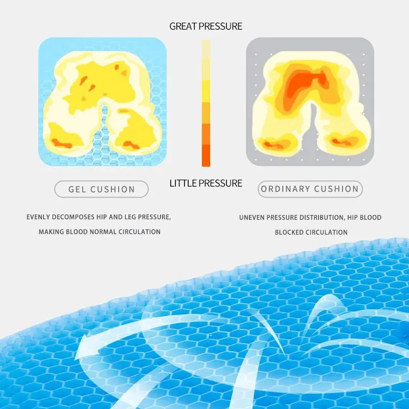 Gel Seat Cushion – Honeycomb Design for Back & Tailbone Relief
