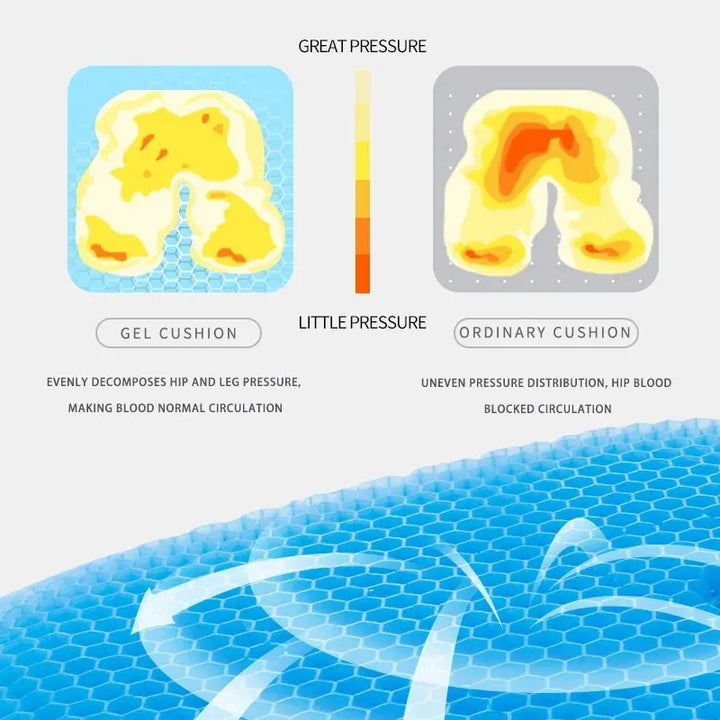 Gel Seat Cushion – Honeycomb Design for Back & Tailbone Relief