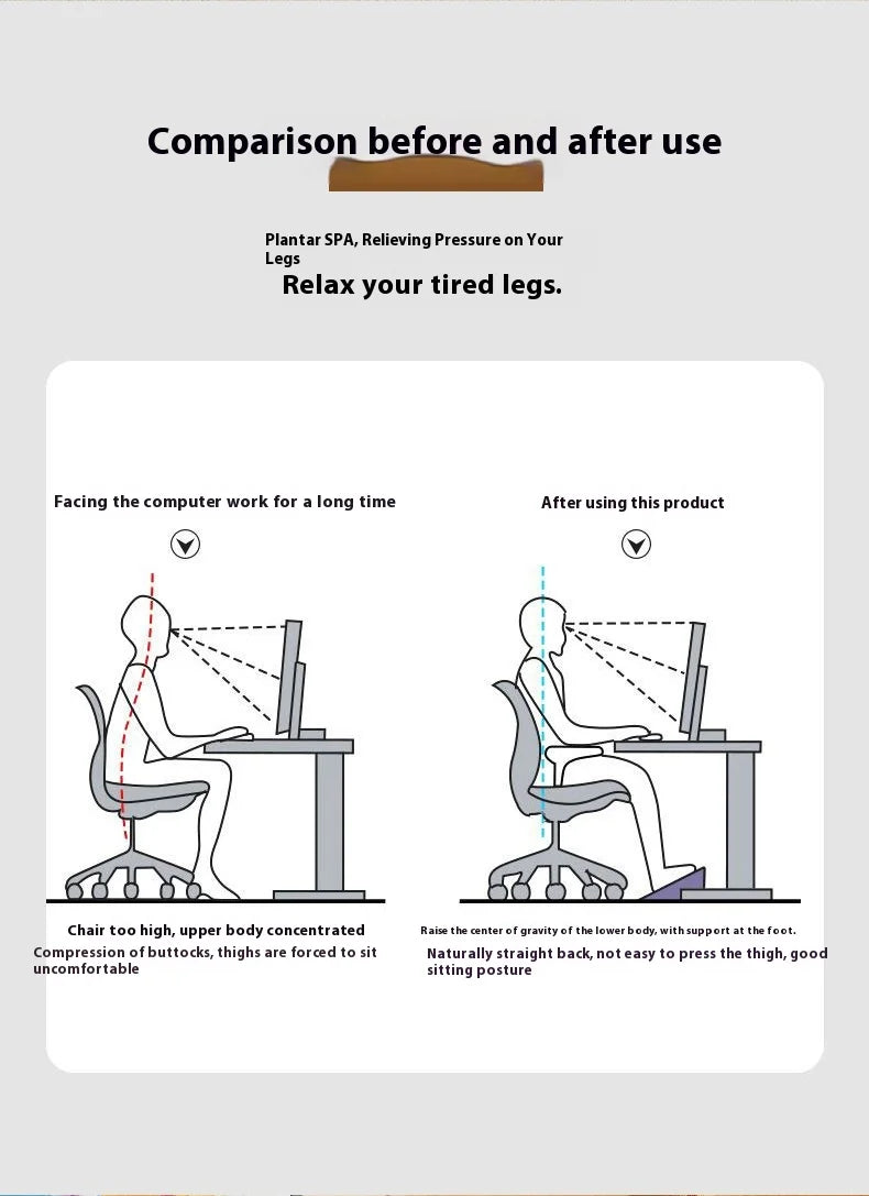 Adjustable Footrest with Rollers – Ergonomic Desk Leg Support