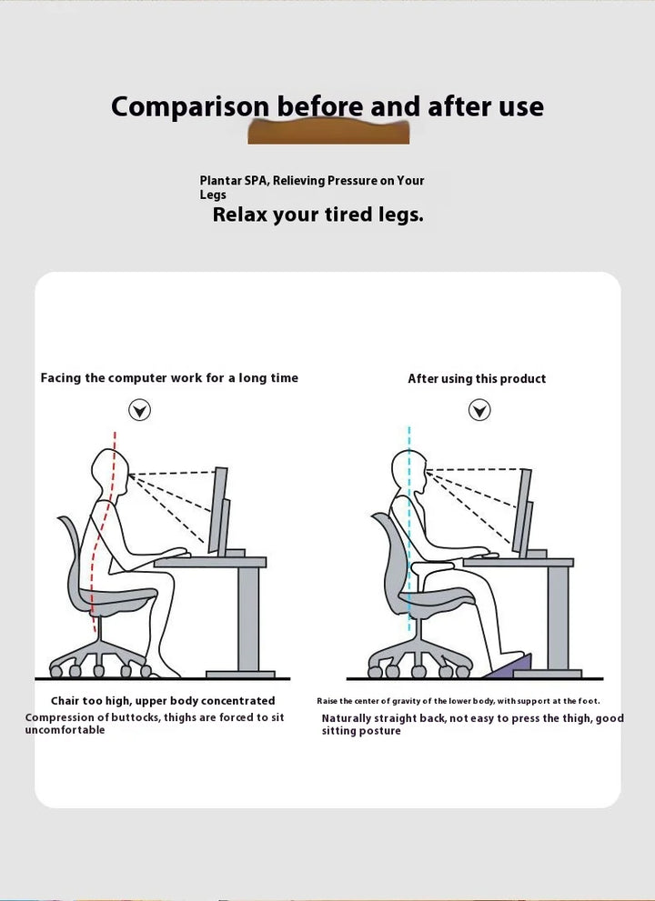 Adjustable Footrest with Rollers – Ergonomic Desk Leg Support