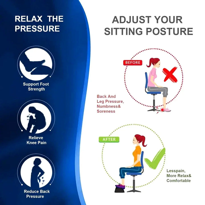 2 Heights Adjustable Foot Rest Under Desk, Soft Memory Foam Footrest Under Desk  for Foot Rest At Work, Home, Airplane, Travel